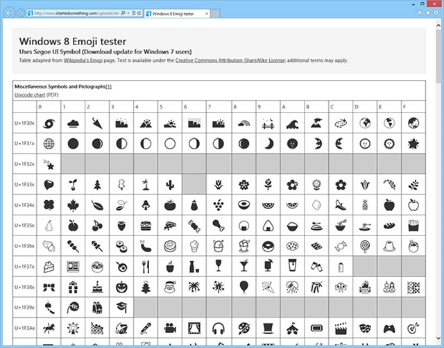  Windows 8 Emoji Segoe UI 